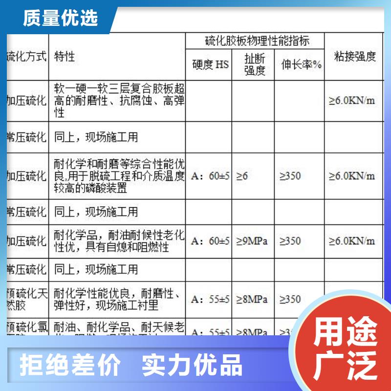 襯膠管8.6_襯膠管8.6生產廠家現貨