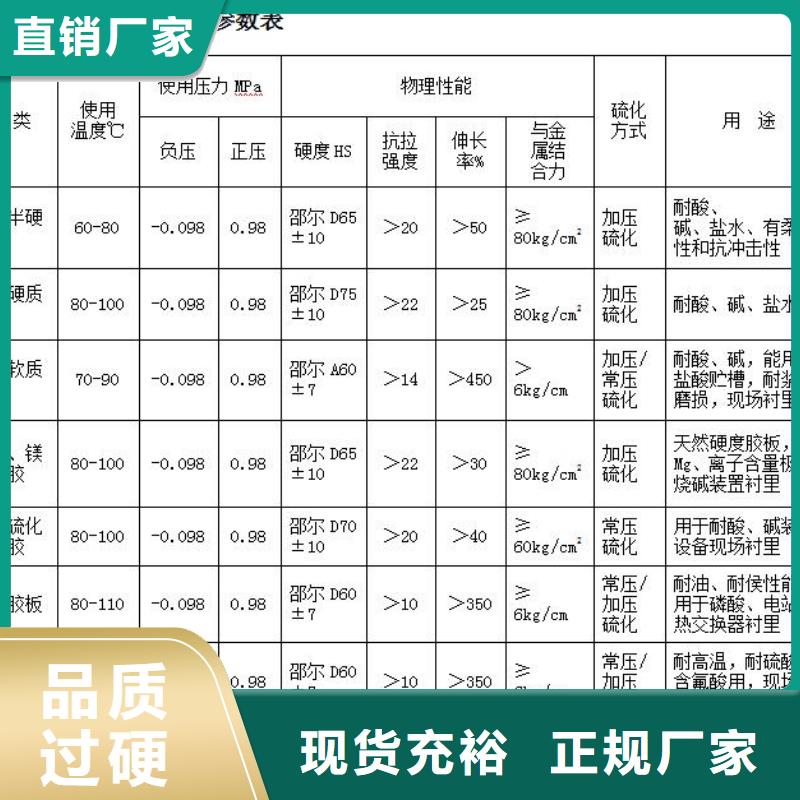 襯膠管8.6材質