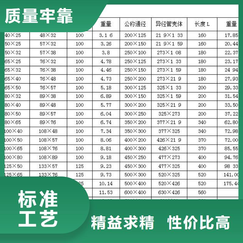 襯塑管包郵現貨直銷本地制造商