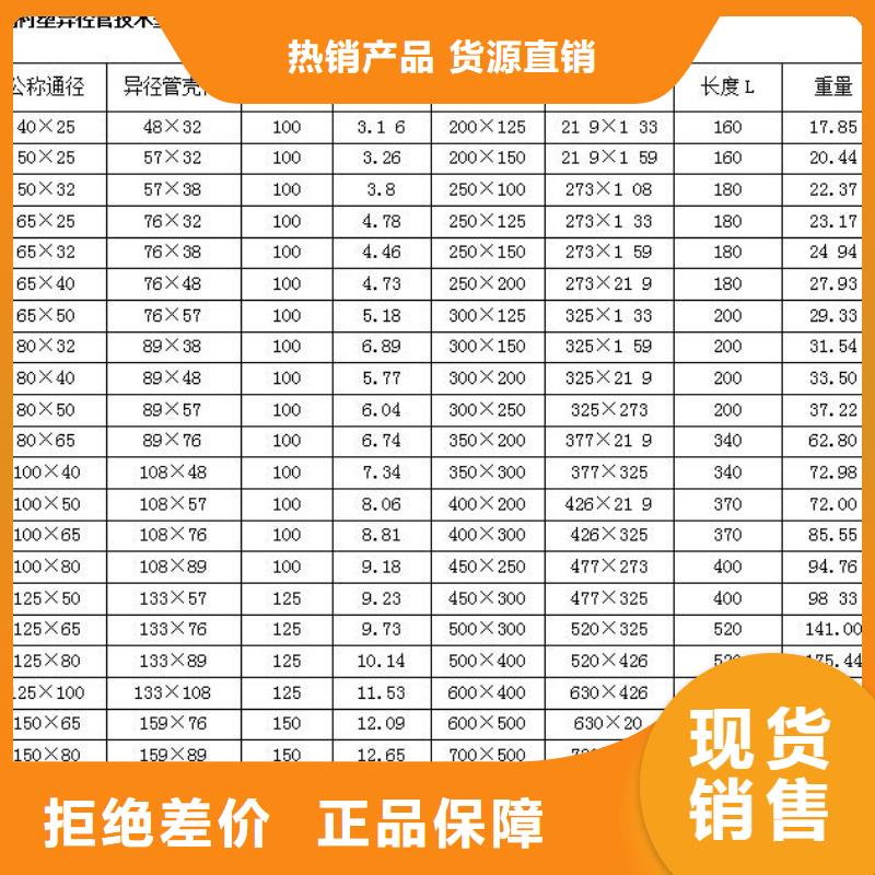 定做襯塑管8.6的批發商