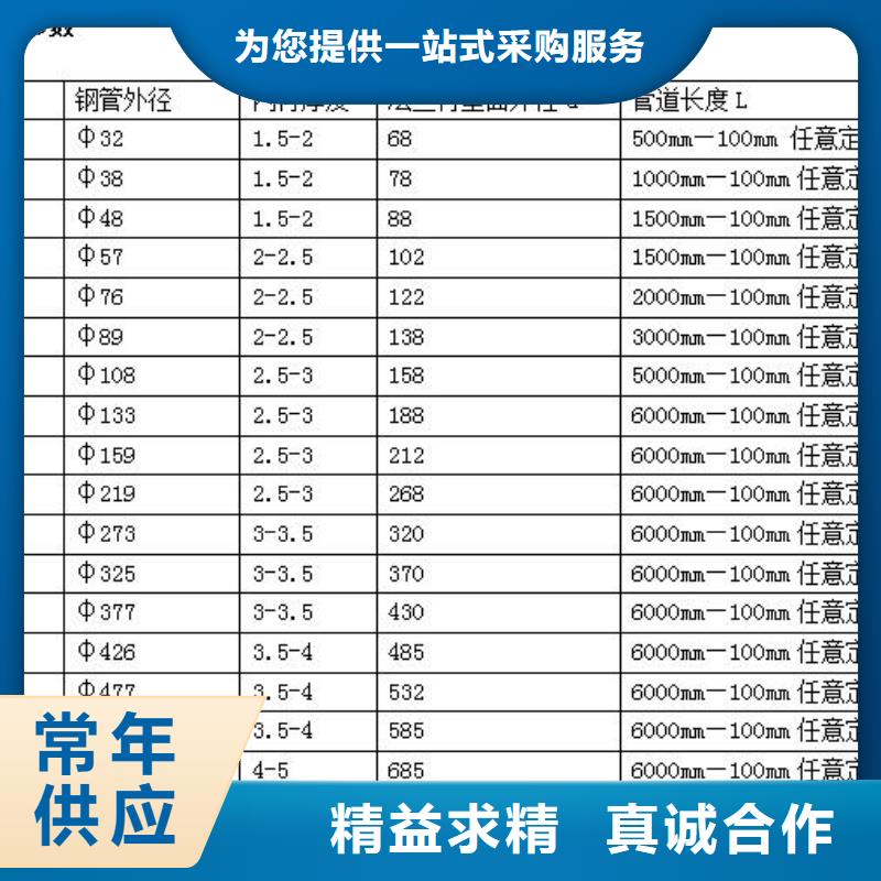 襯塑管物美價廉廠家
