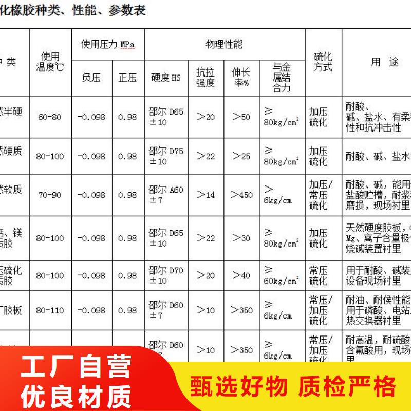 襯膠管8.6-1讓利新老客戶