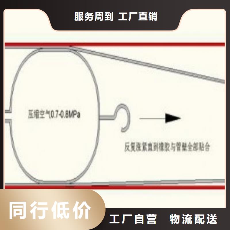 襯膠管大品牌值得信賴