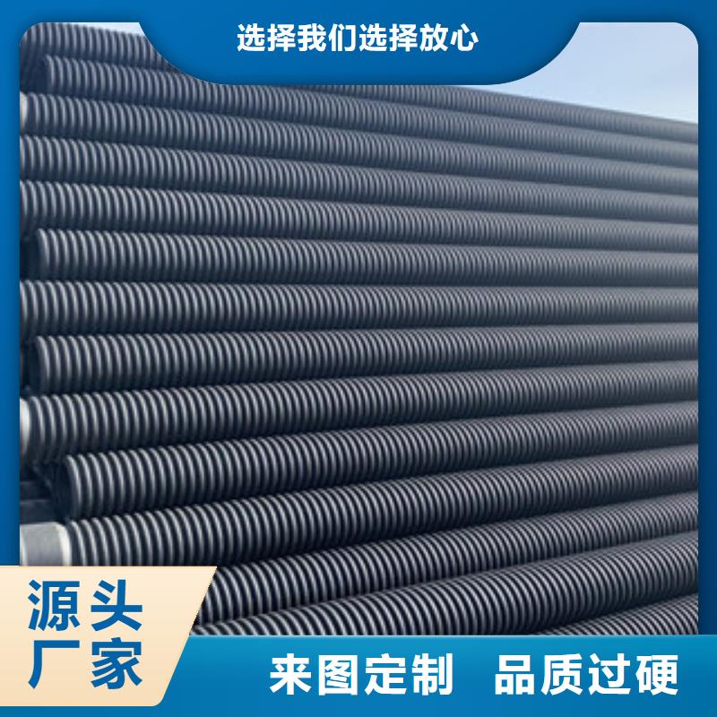 2025實體廠家#波紋管#來電優惠