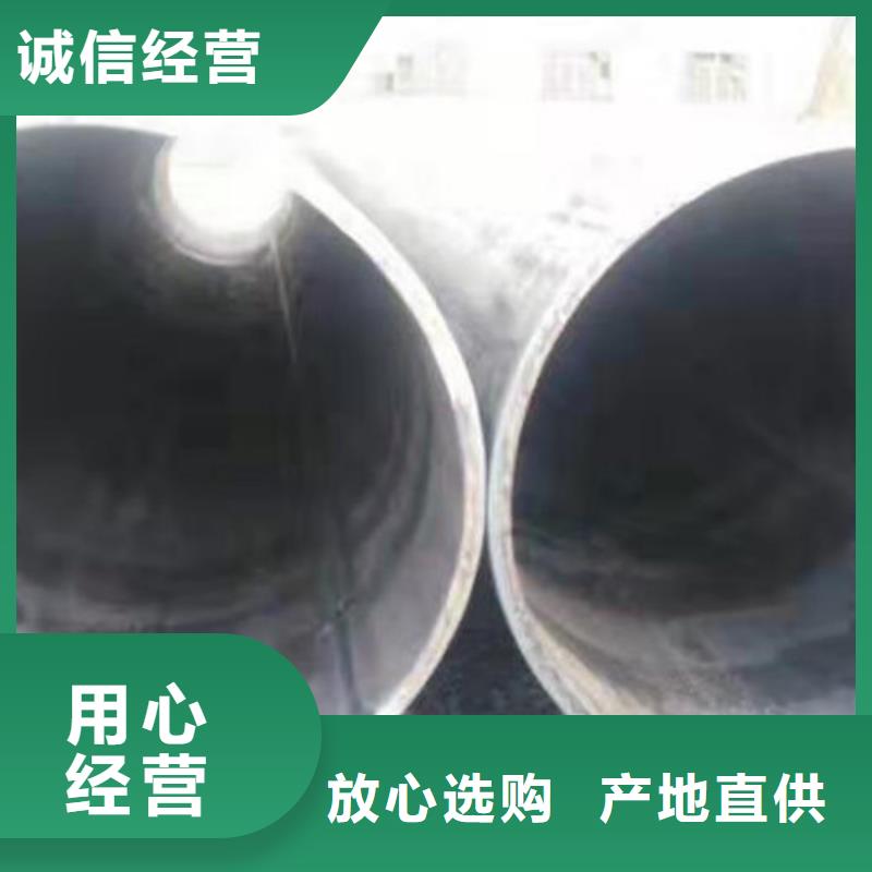 方矩鋼管種類