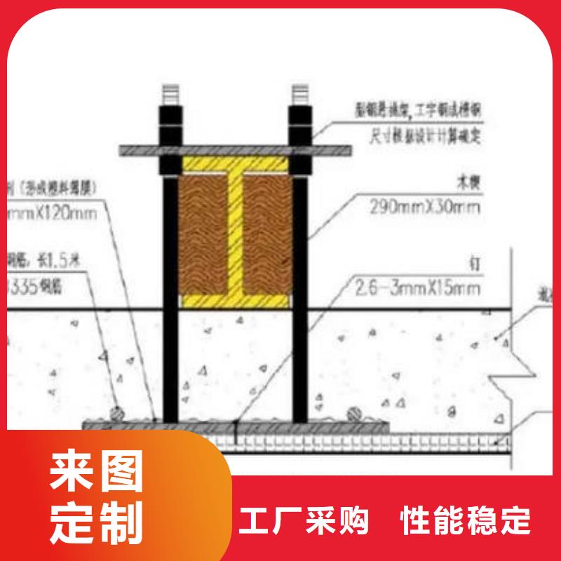 供應工字鋼的公司