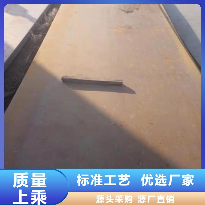 耐候板實力廠商