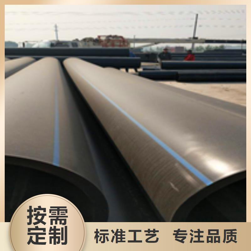 雙壁波紋管讓利促銷