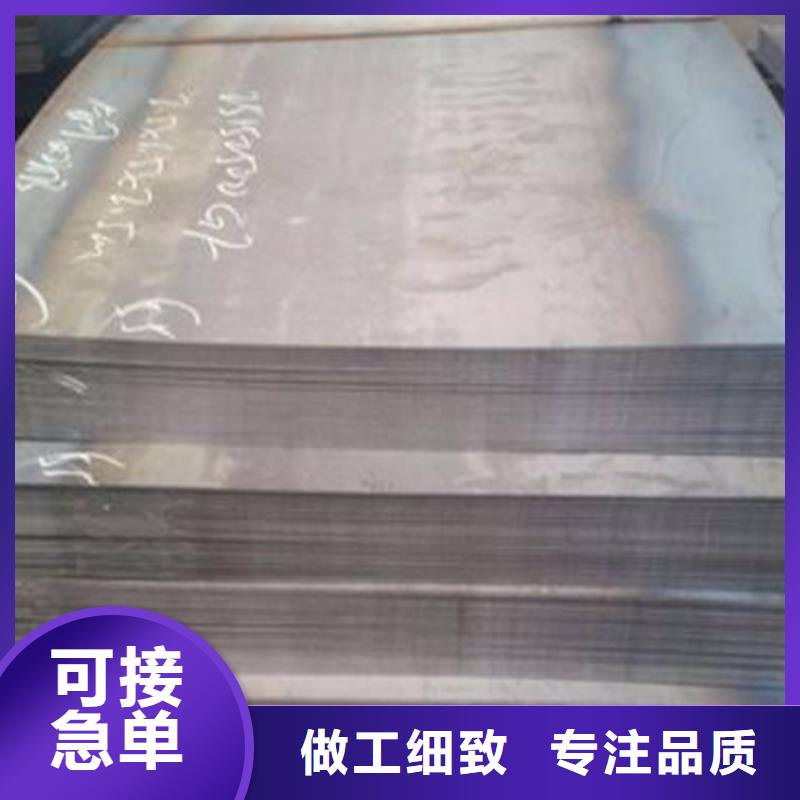 鋼板行情走勢
