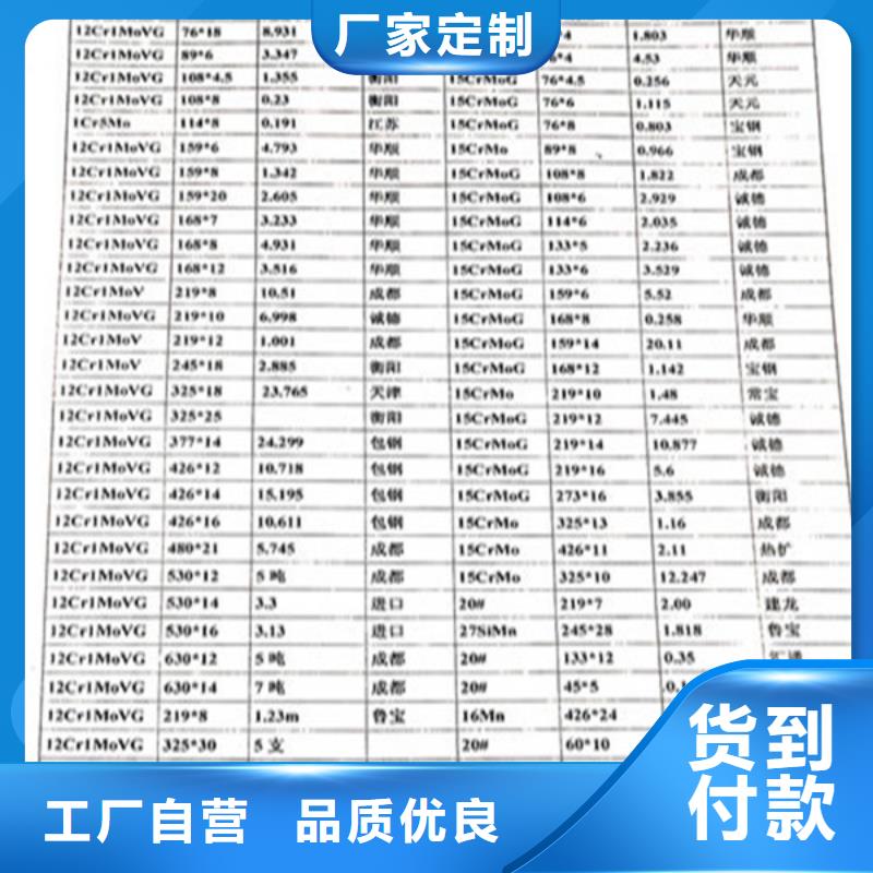 无缝管企业-可接大单