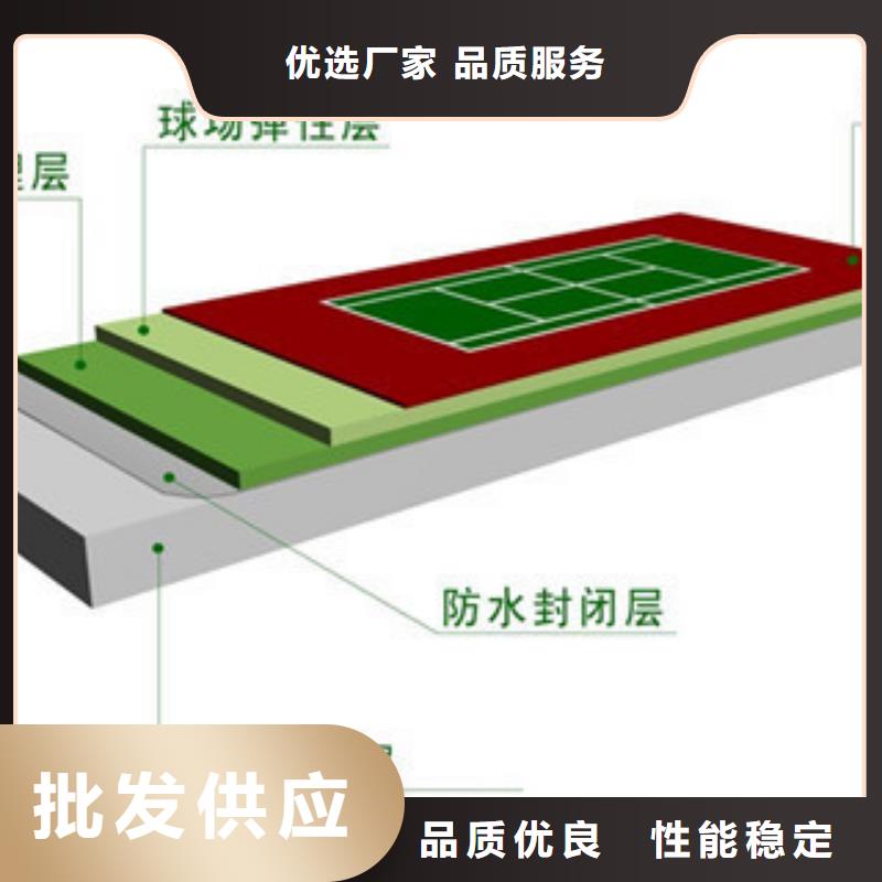硅PU費用
