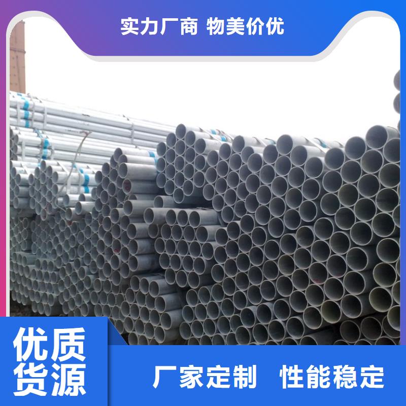 鍍鋅管電話報價