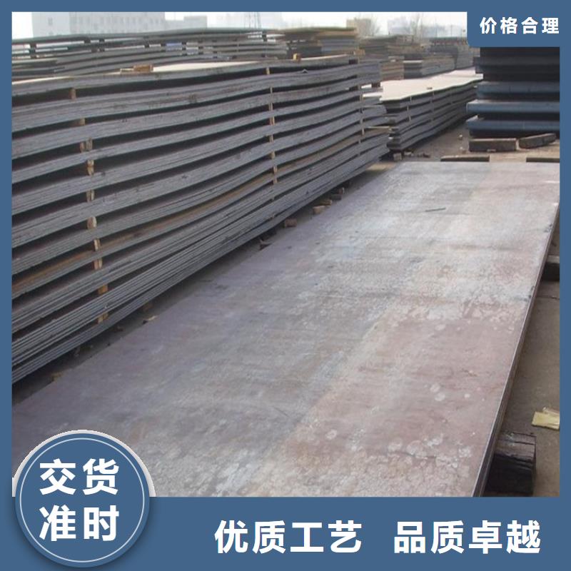 鋼板報價資訊