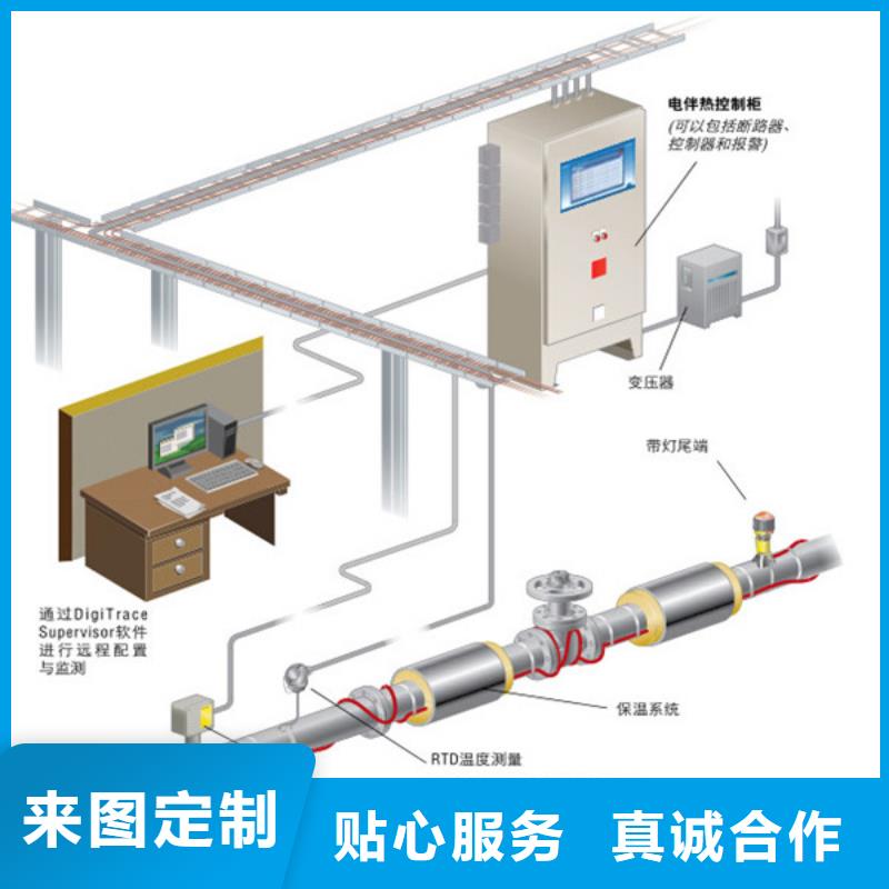 屋面天溝融雪防凍系統電伴熱帶