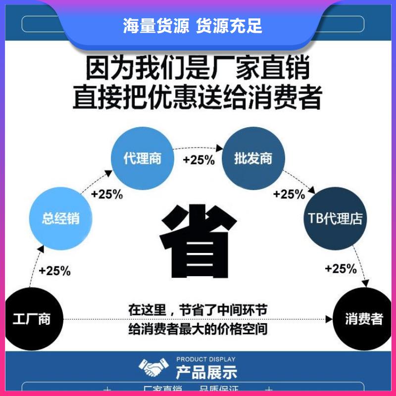 優選：乙烯基樹脂工廠