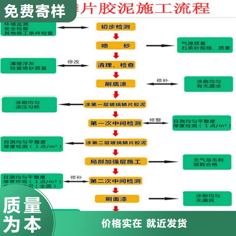 膠泥優良品質