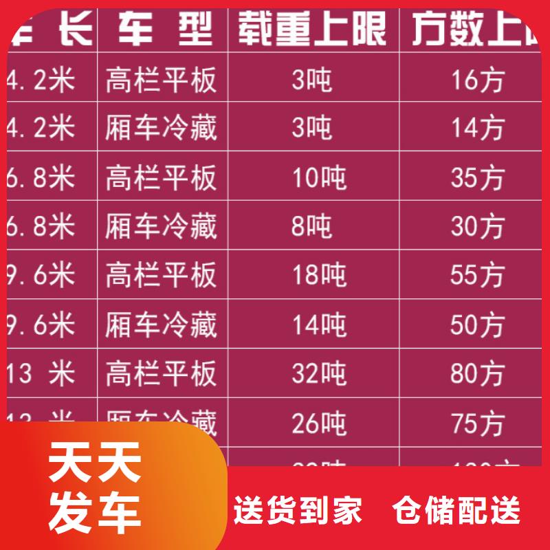 運城物流直供