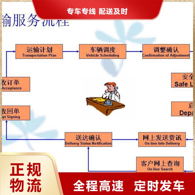 新余物流量大优惠_现货供应