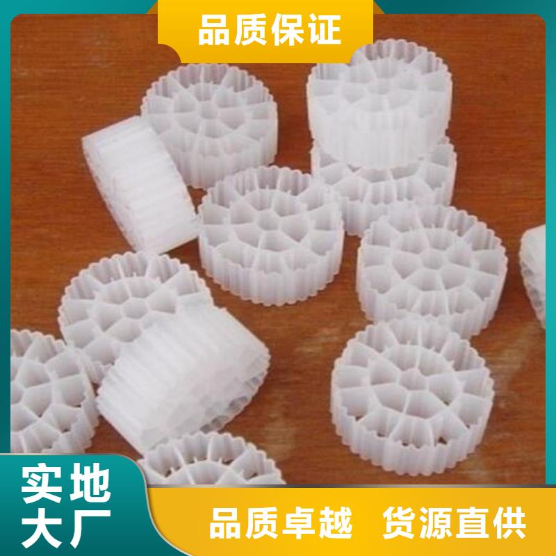 流化床填料行情走勢