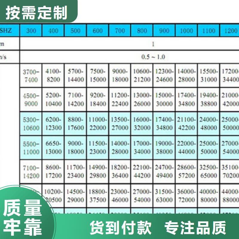 格柵除污機產地