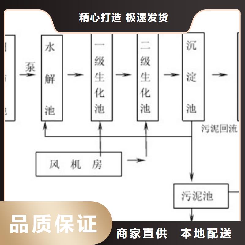 正宗格栅除污机生产厂家-欢迎来电