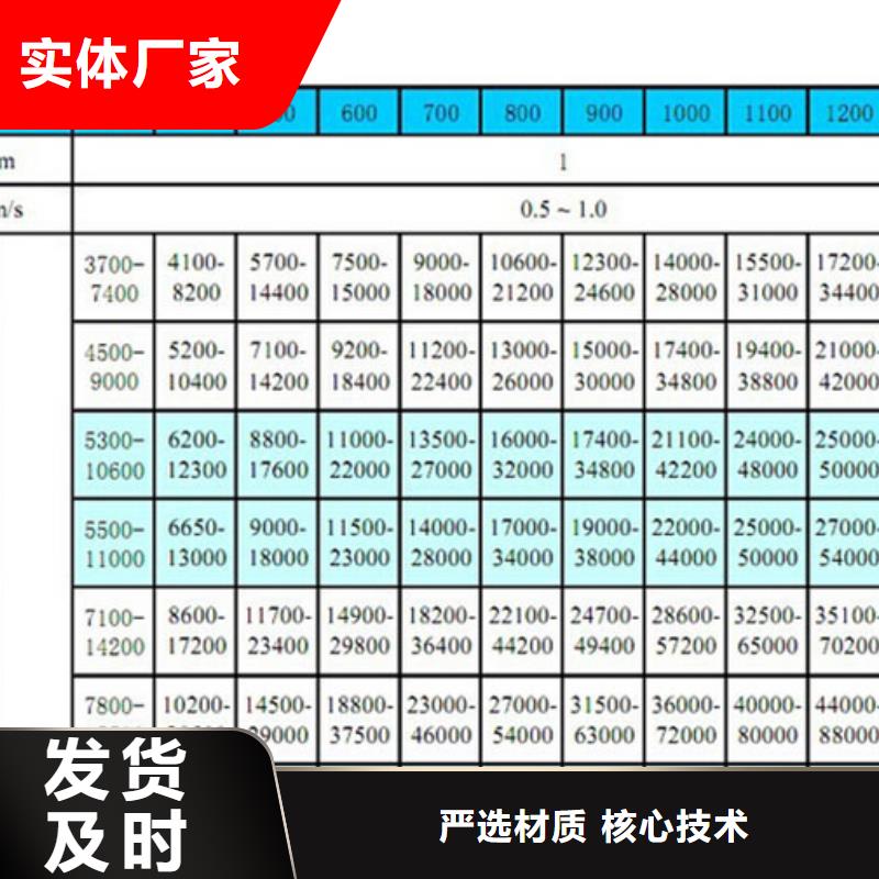 格柵除污機質量靠譜