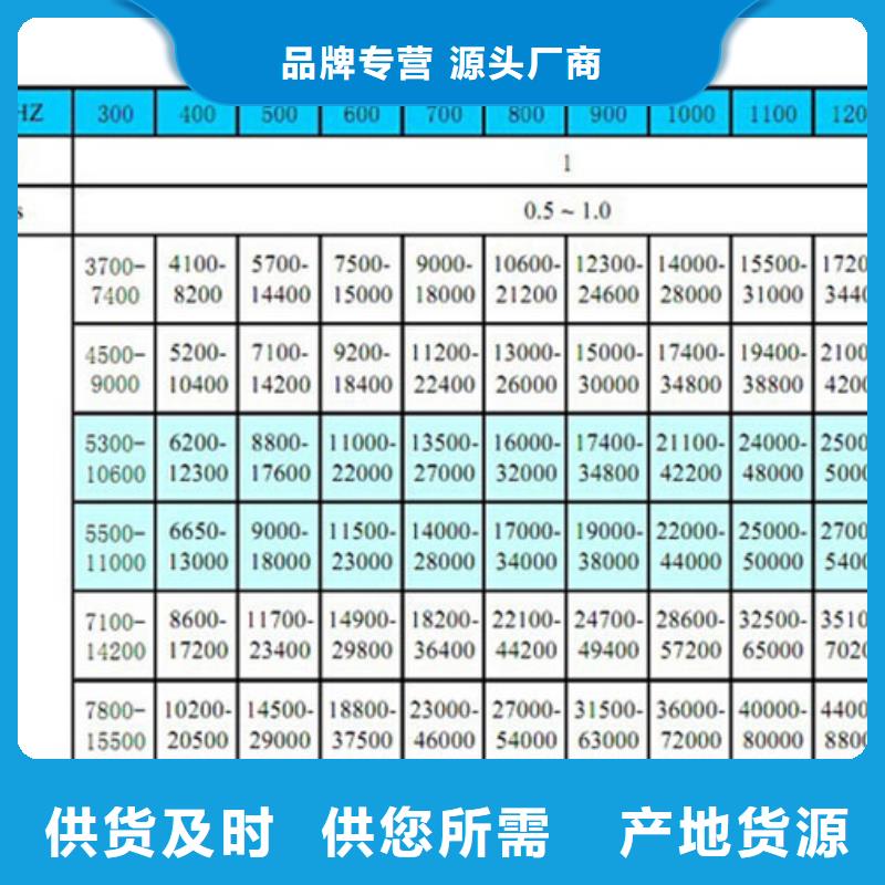 格柵除污機(jī)質(zhì)量有保障的廠家