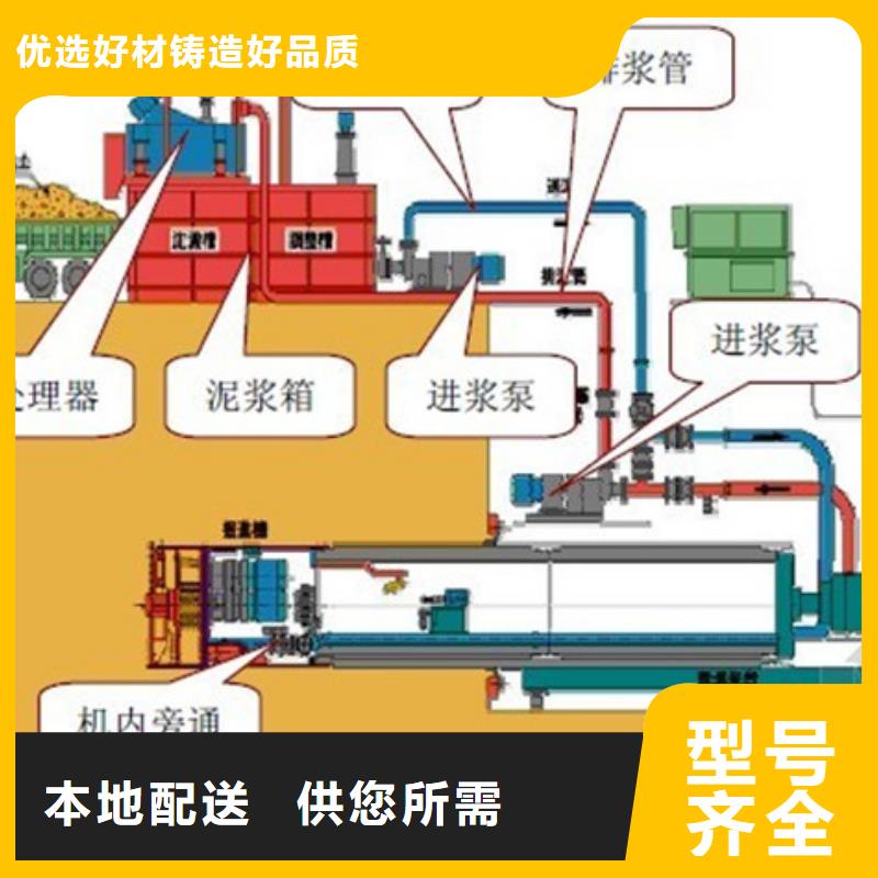 【优选】泥浆分离机源头厂家