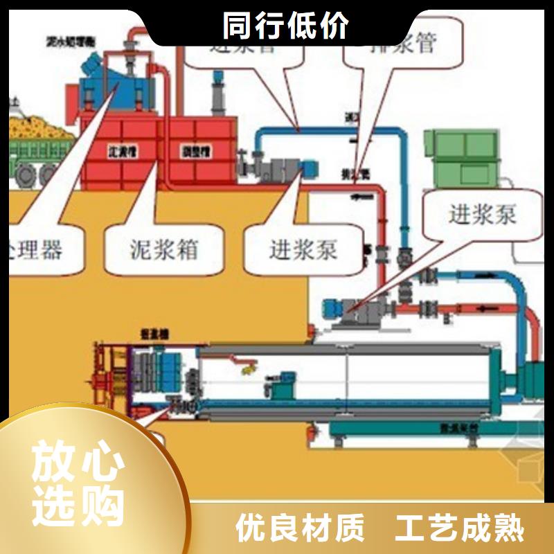 泥漿分離機_泥漿分離機生產廠家