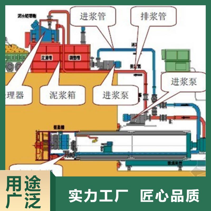 泥漿分離機(jī)包郵現(xiàn)貨直銷
