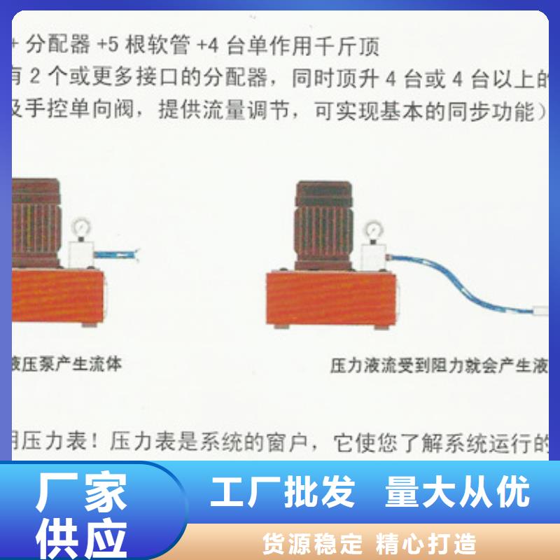 常年供應(yīng)預(yù)應(yīng)力張拉機(jī)-報(bào)量