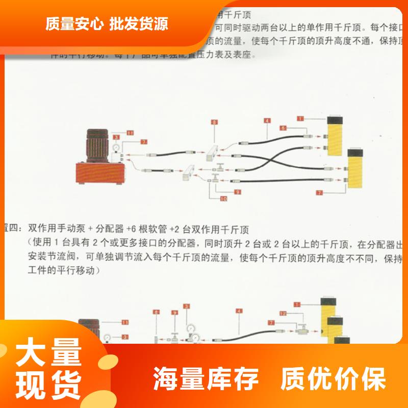 預應力張拉機、預應力張拉機生產廠家-價格合理