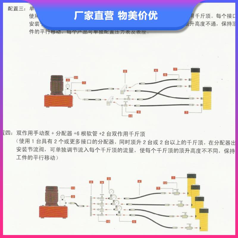 預應力張拉機品質保證