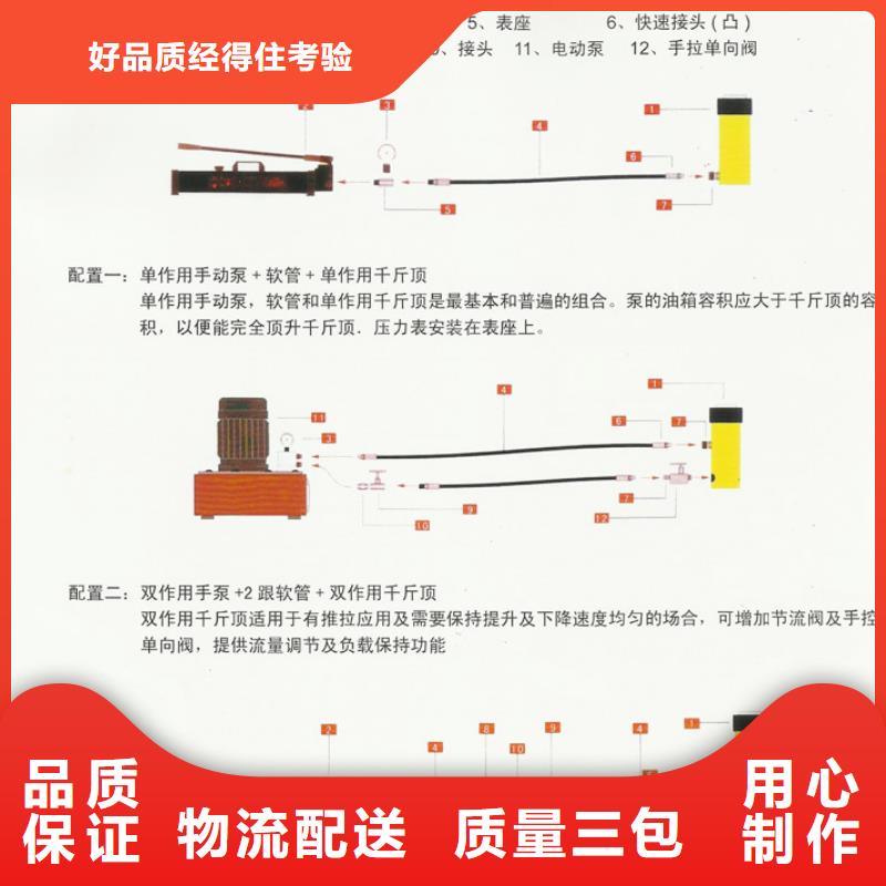 批發預應力張拉機的廠家