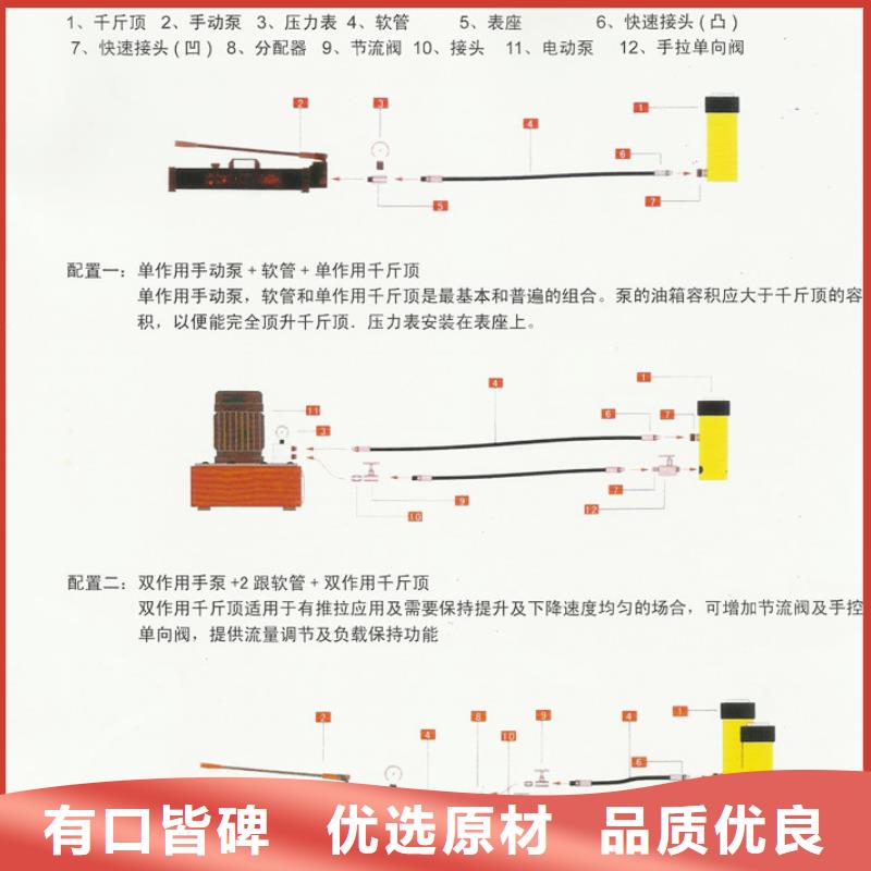 預(yù)應(yīng)力張拉機(jī)廠(chǎng)家總部質(zhì)優(yōu)價(jià)廉