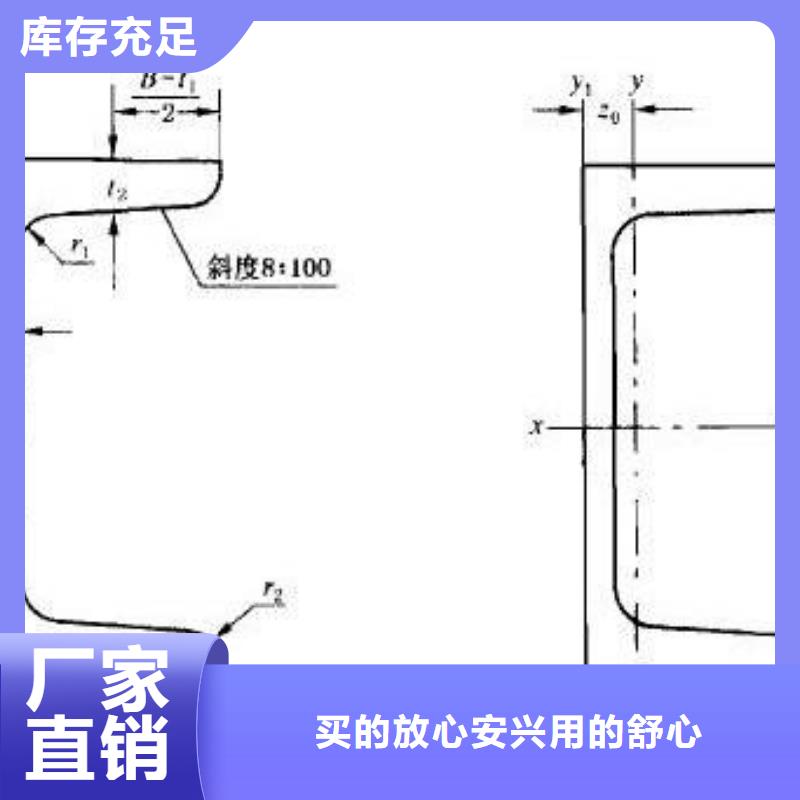 槽钢生产厂家-欢迎新老客户来电咨询