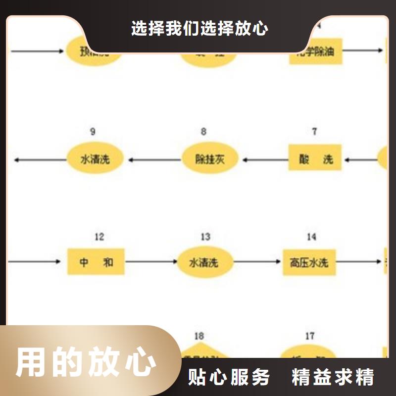 酸洗钝化加工无缝钢管