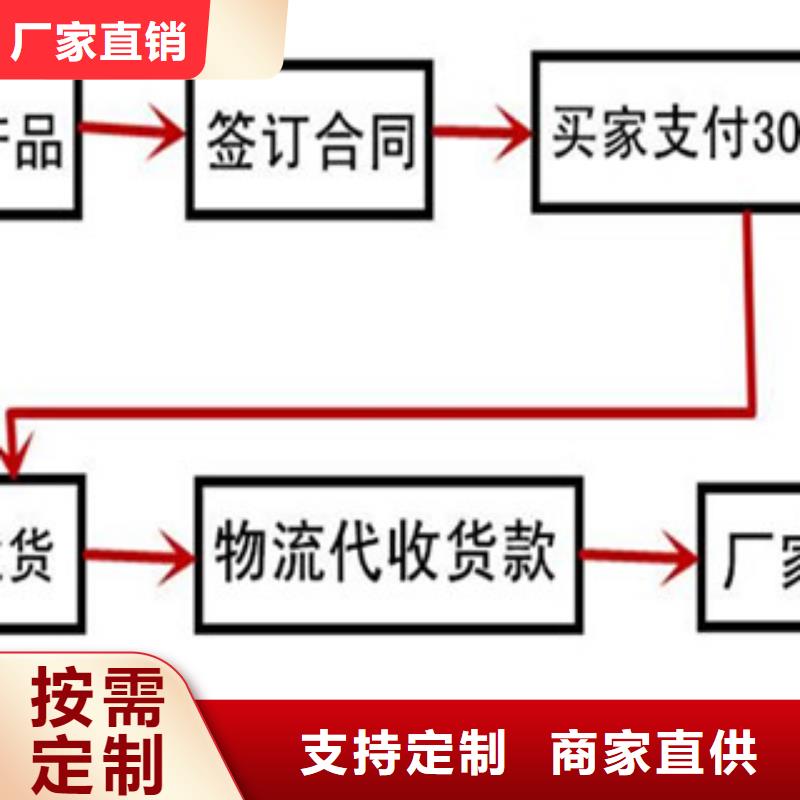 鋼筋鐓粗機企業-可接急單同城廠家