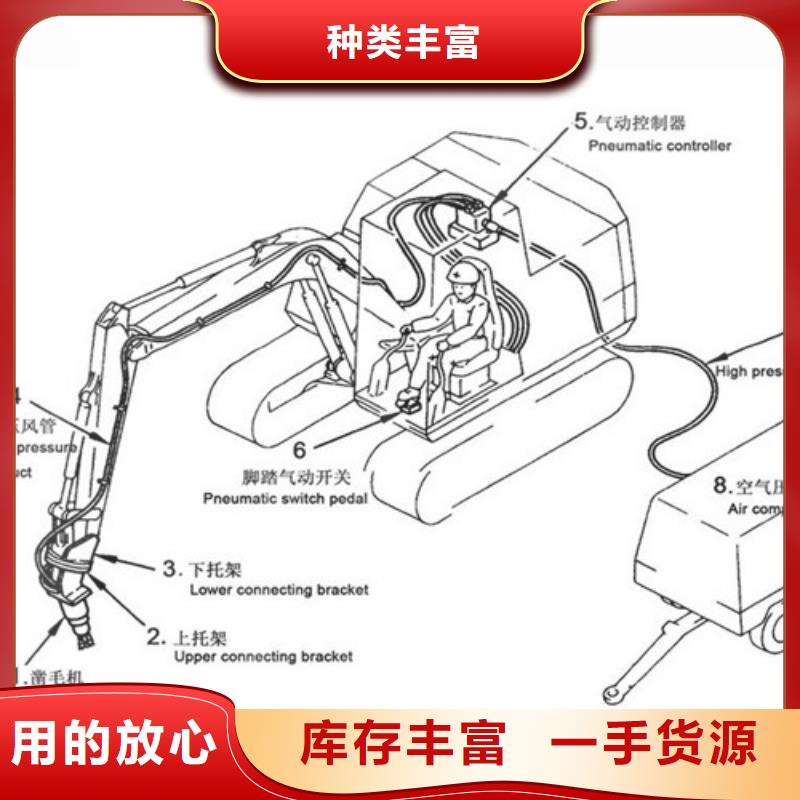 #凿毛机#-价格优惠