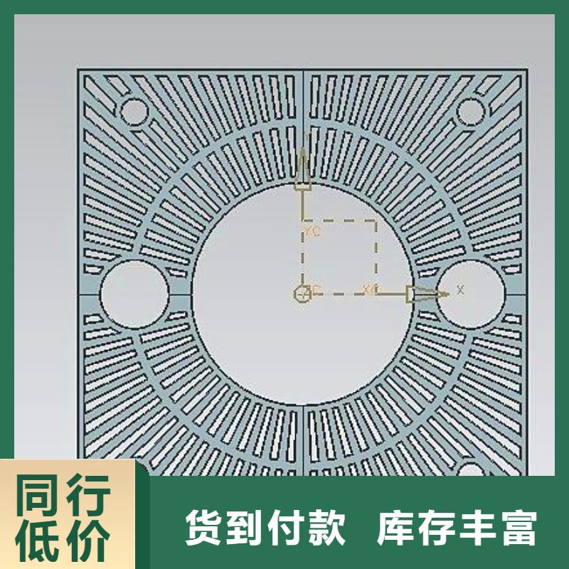 （@>窨井蓋五防