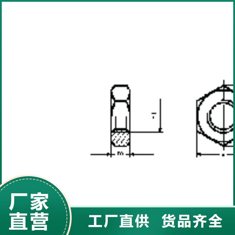 标准件价格低出货快