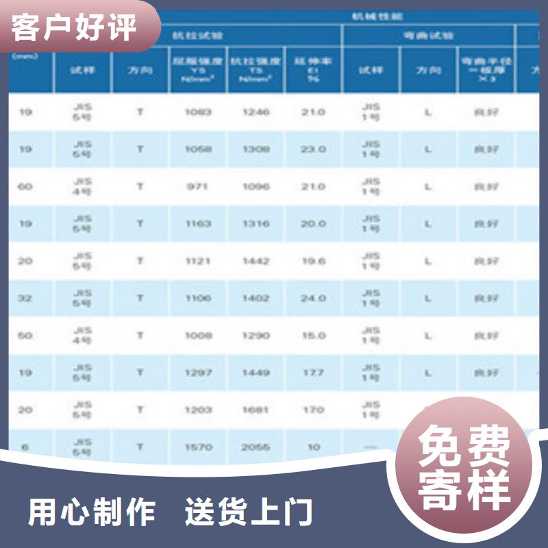 进口耐磨板大量现货供应<当地>生产厂家