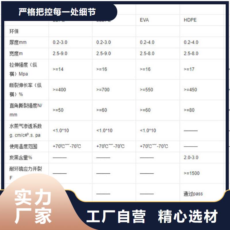 土工膜廠家，放心之選