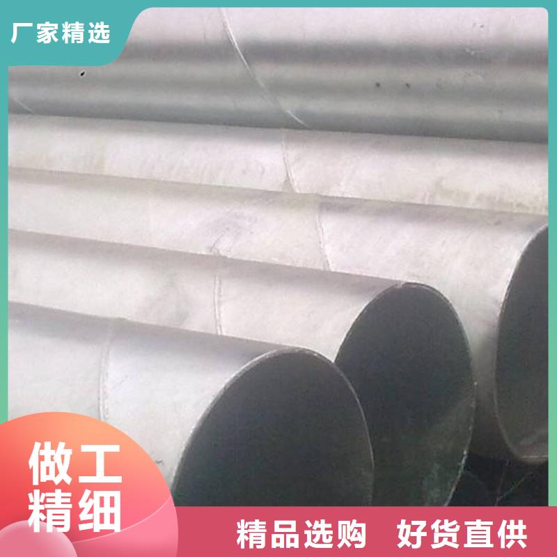鍍鋅管行情走勢