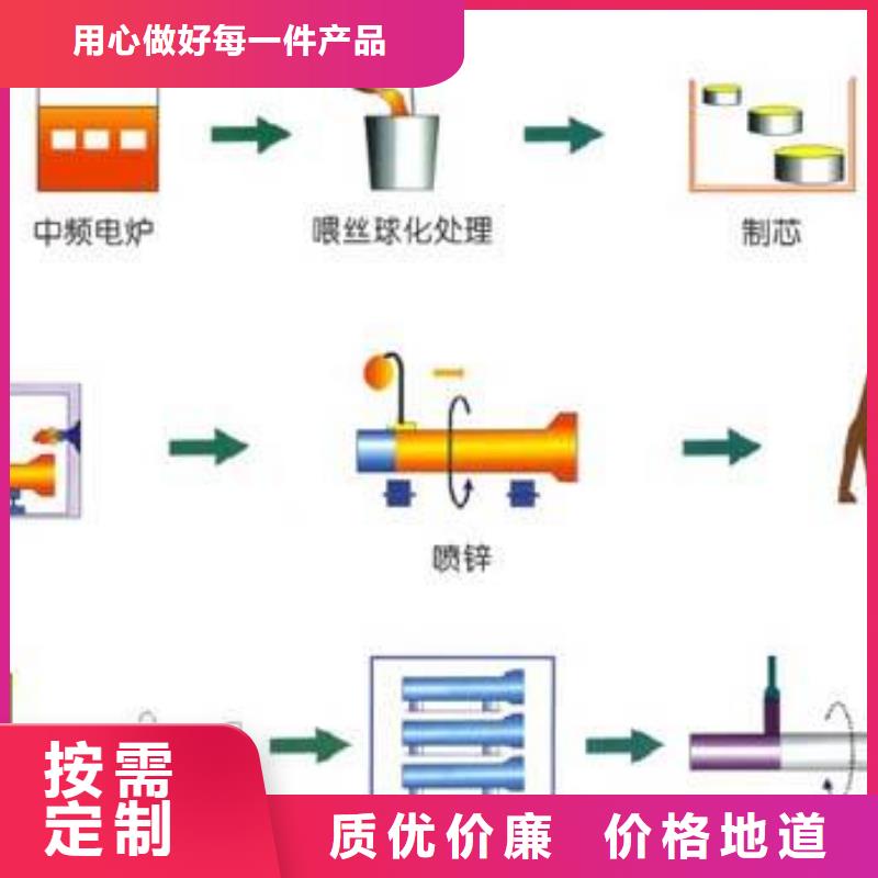 新产品：球墨铸铁管采购实力雄厚品质保障