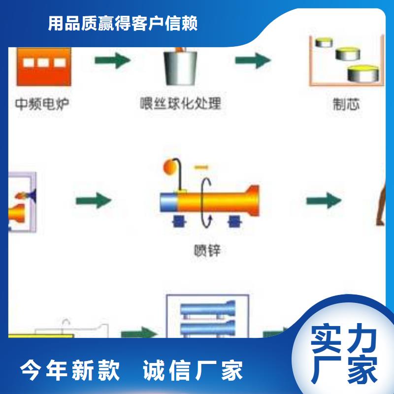價格公道的球墨鑄鐵管廠家