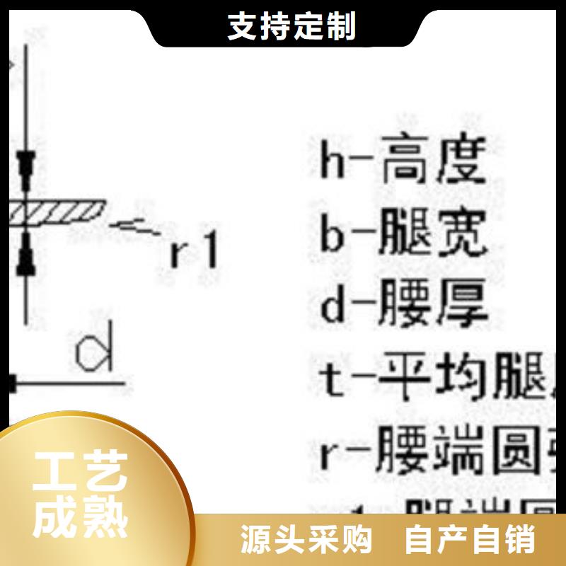 槽鋼生產經驗豐富