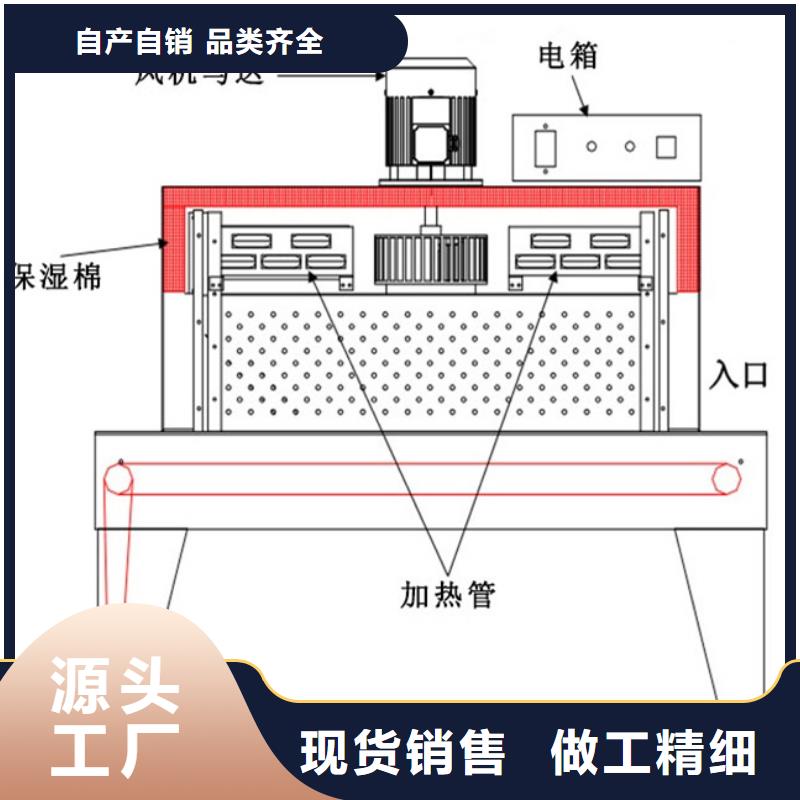 熱收縮機1免費郵寄樣品