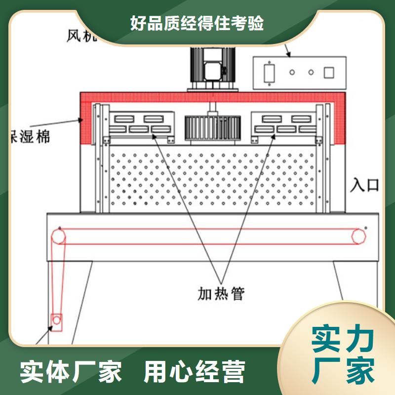 現(xiàn)貨供應(yīng)熱收縮機(jī)1_實(shí)力廠家當(dāng)?shù)刂圃焐?></div>
				<h3>現(xiàn)貨供應(yīng)熱收縮機(jī)1_實(shí)力廠家當(dāng)?shù)刂圃焐?/h3> 
				<div   id=