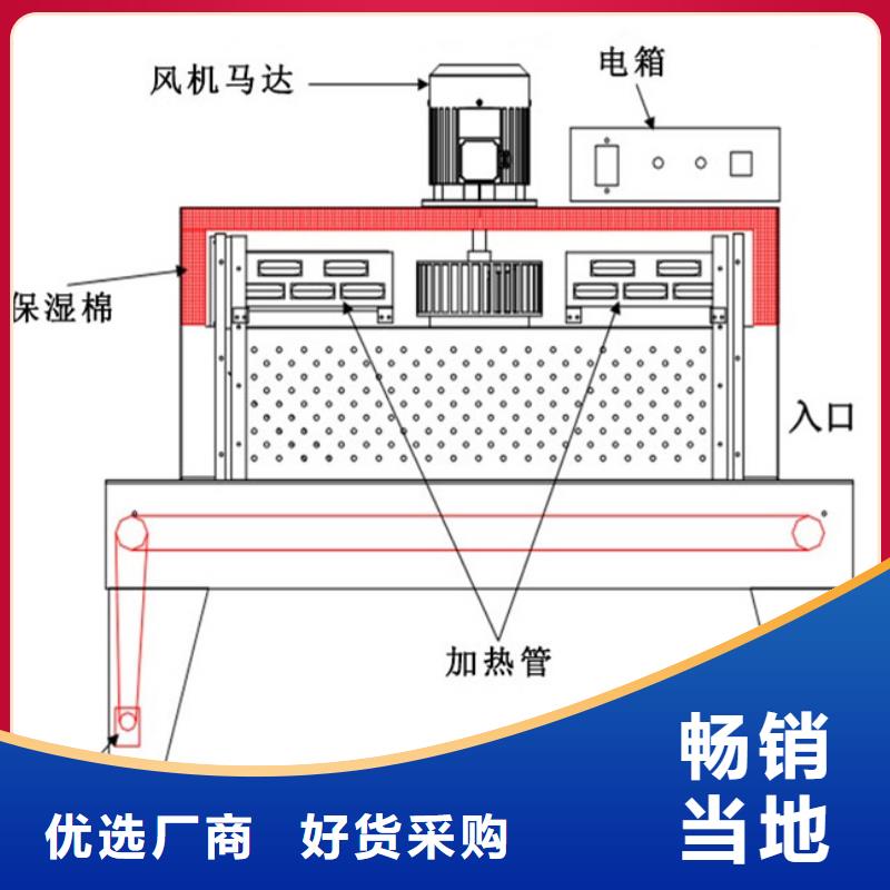 热收缩机3-热收缩机3货源足【当地】服务商